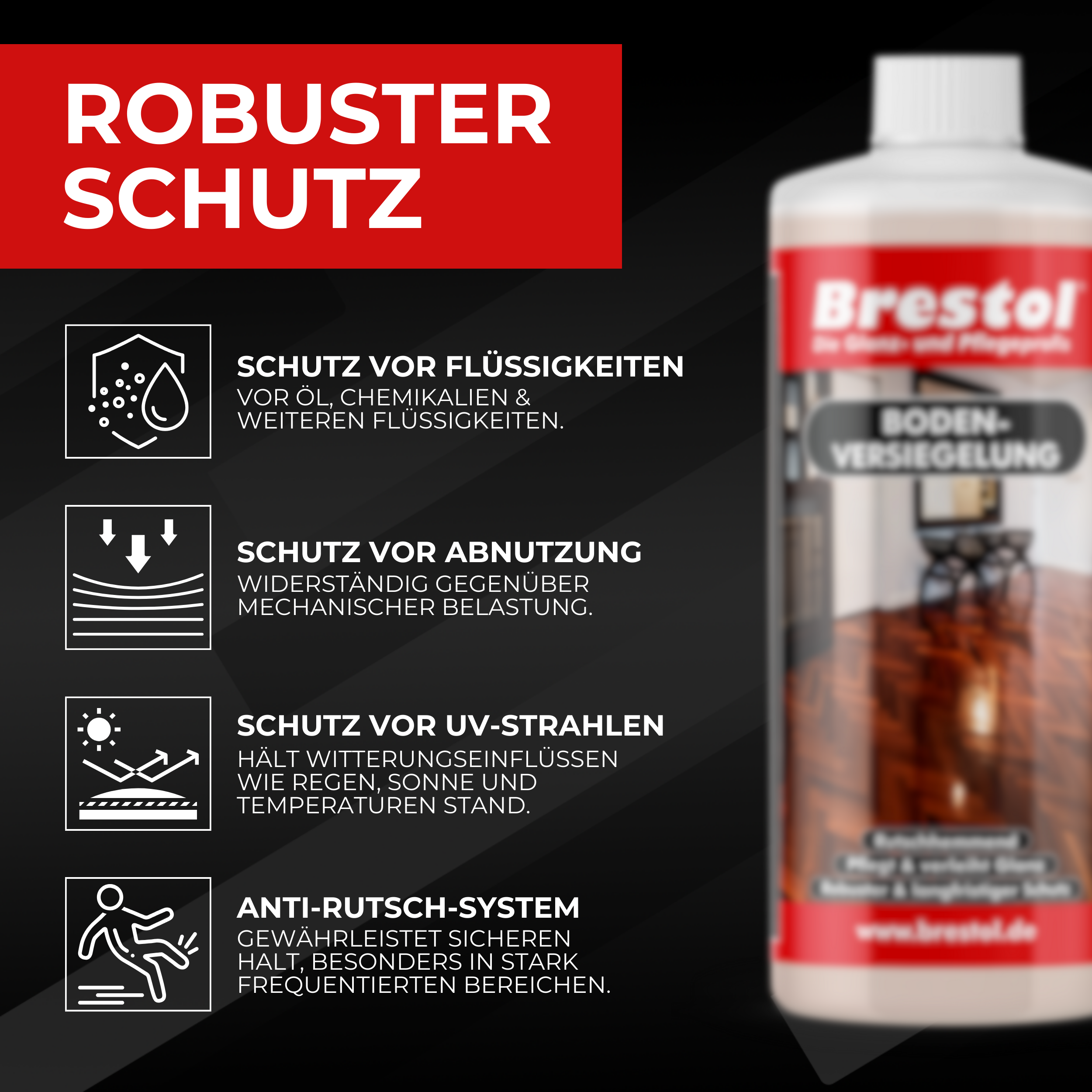 Bodenversiegelung 1 Infobild Brestol