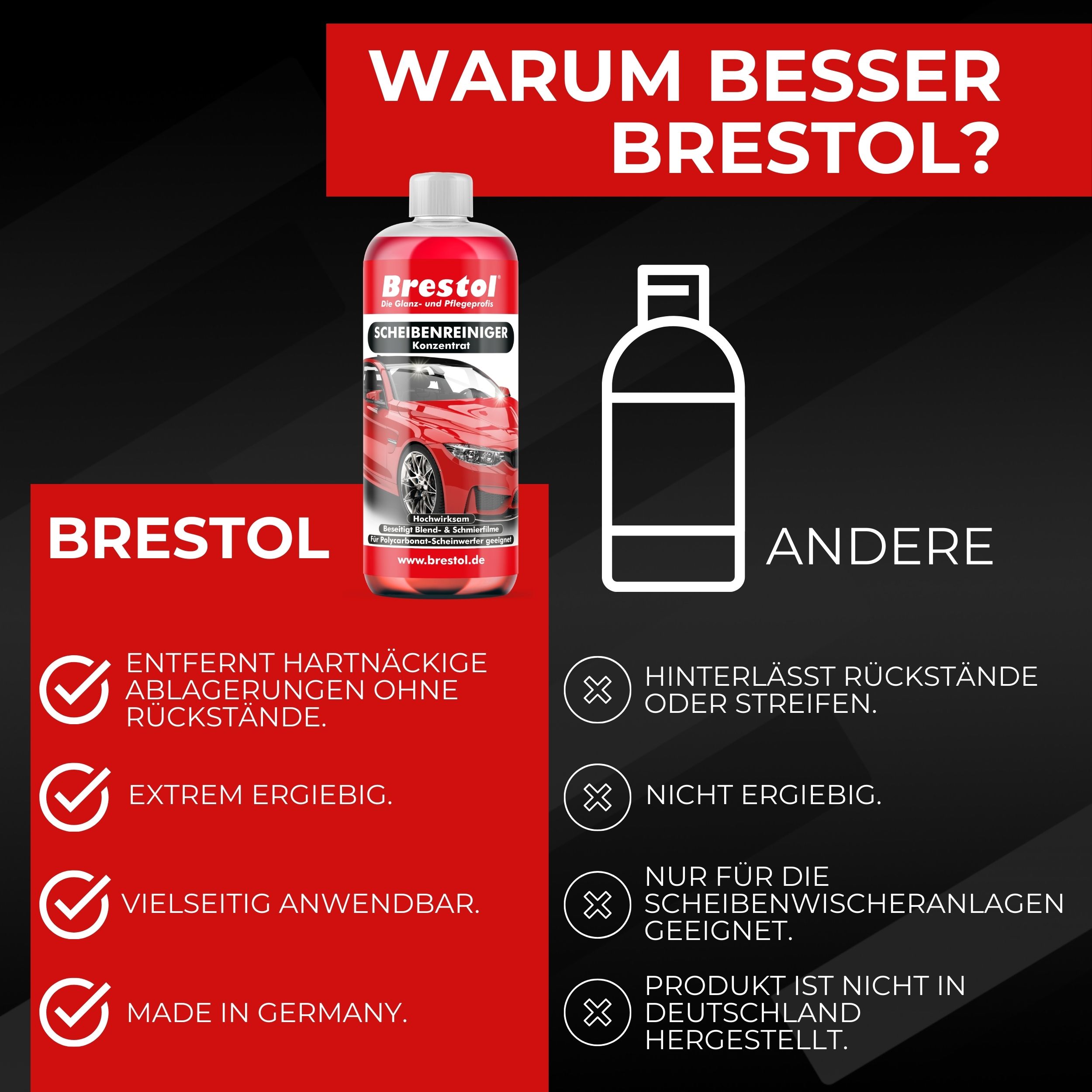 Scheibenreiniger Konzentrat Infobild 4 Liter Brestol