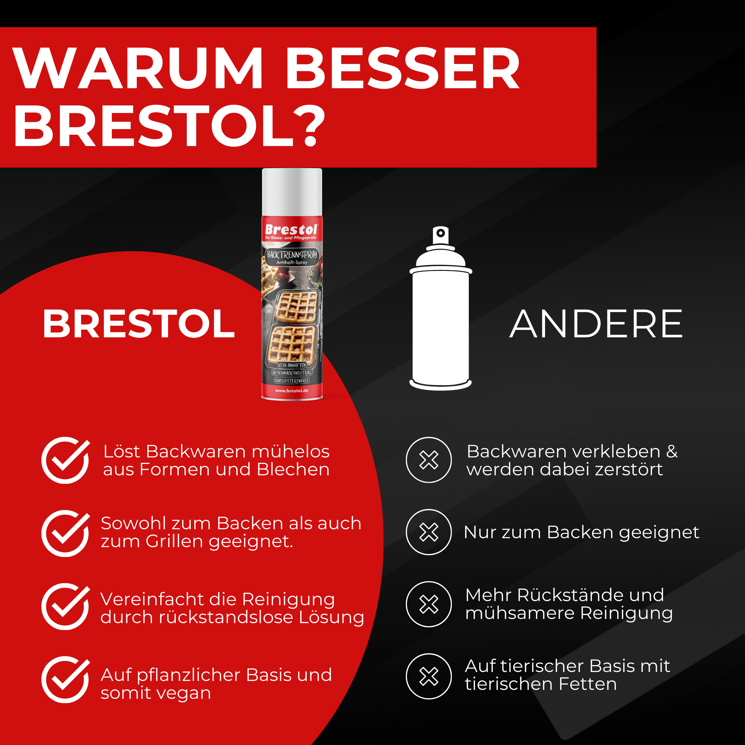 Backtrennspray Infobild 4 Brestol